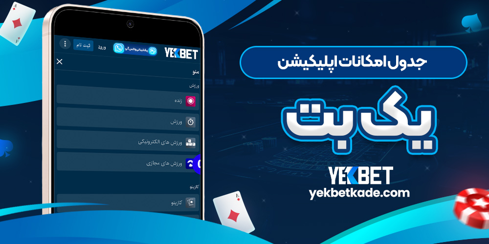 جدول امکانات اپلیکیشن یک بت